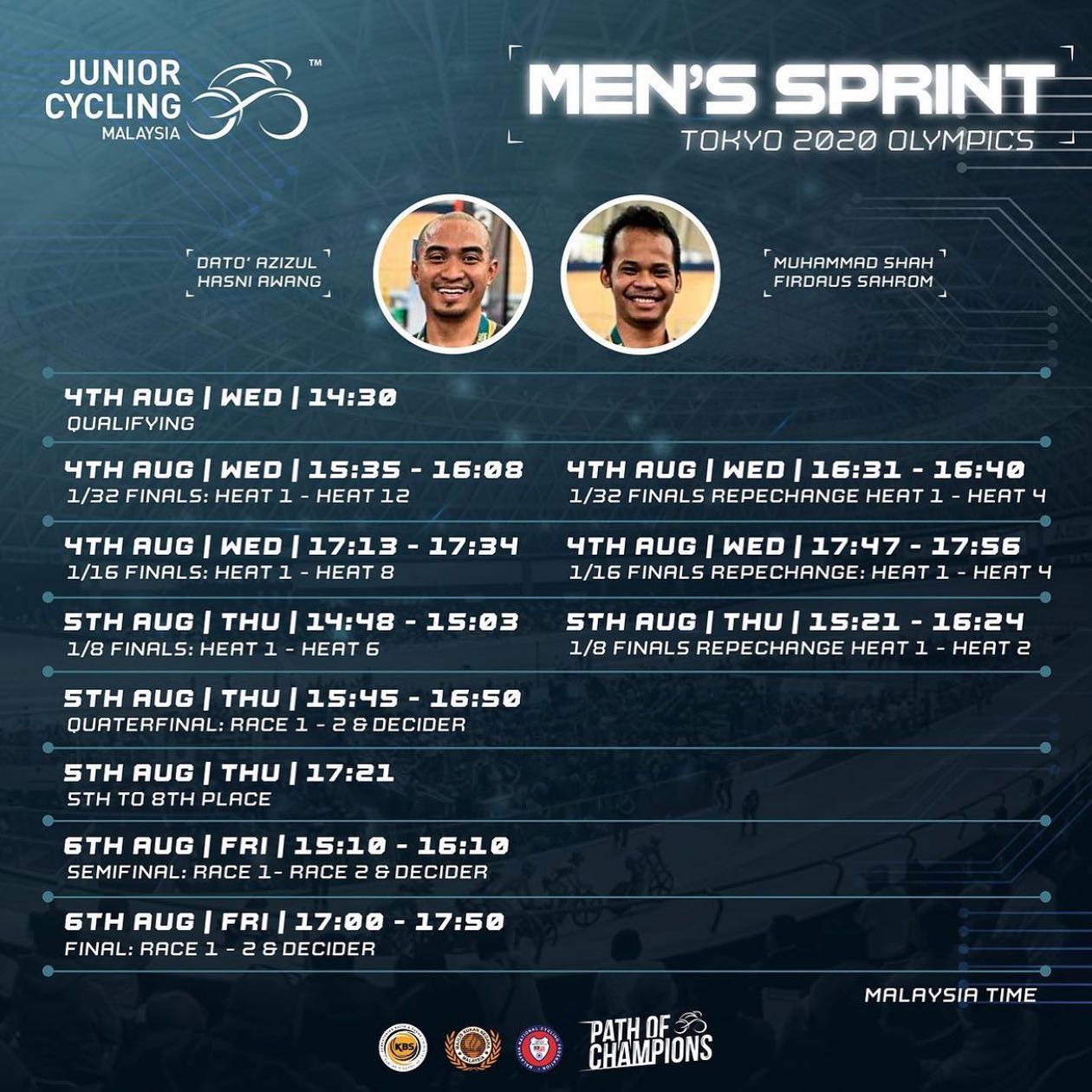 Jadual olimpik tokyo malaysia