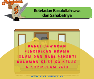 Kunci Jawaban Pendidikan Agama Islam dan Budi Pekerti Halaman 51 52 53 Kelas 6 Kurikulum 2013 www.simplenews.me