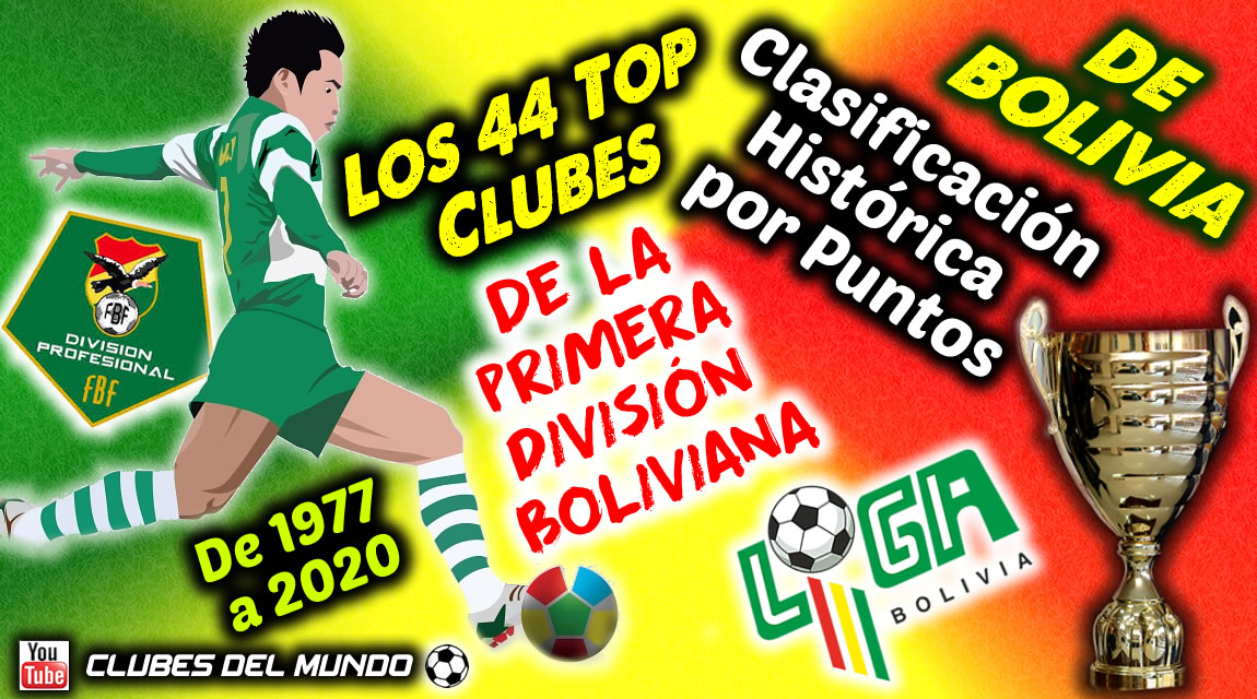 Clubes del Mundo Fútbol: Los TOP DE BOLIVIA - Clasificación Histórica por Puntos de Primera División Boliviana desde 1977 a 2020