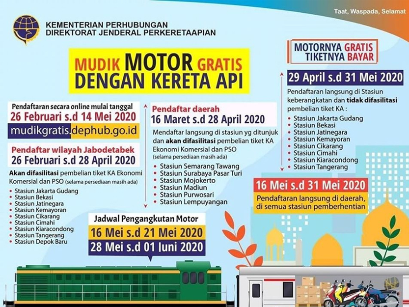 Jadwal Dan Cara Mengikuti Angkutan Motor Gratis Pt Kai Mudik Lebaran 2020