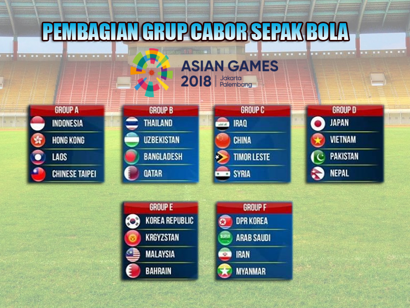 UPDET OLAHRAGA Pembagian Grup Asian Games 2018 Cabang olahraga