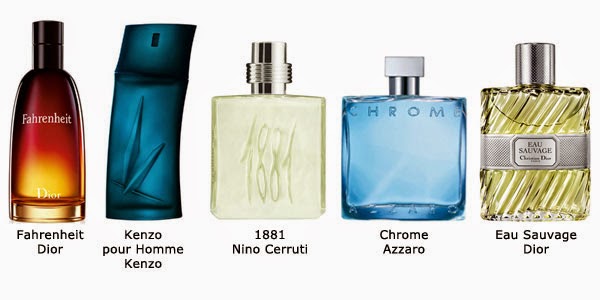 Top 10 Most Popular Perfumes for Men