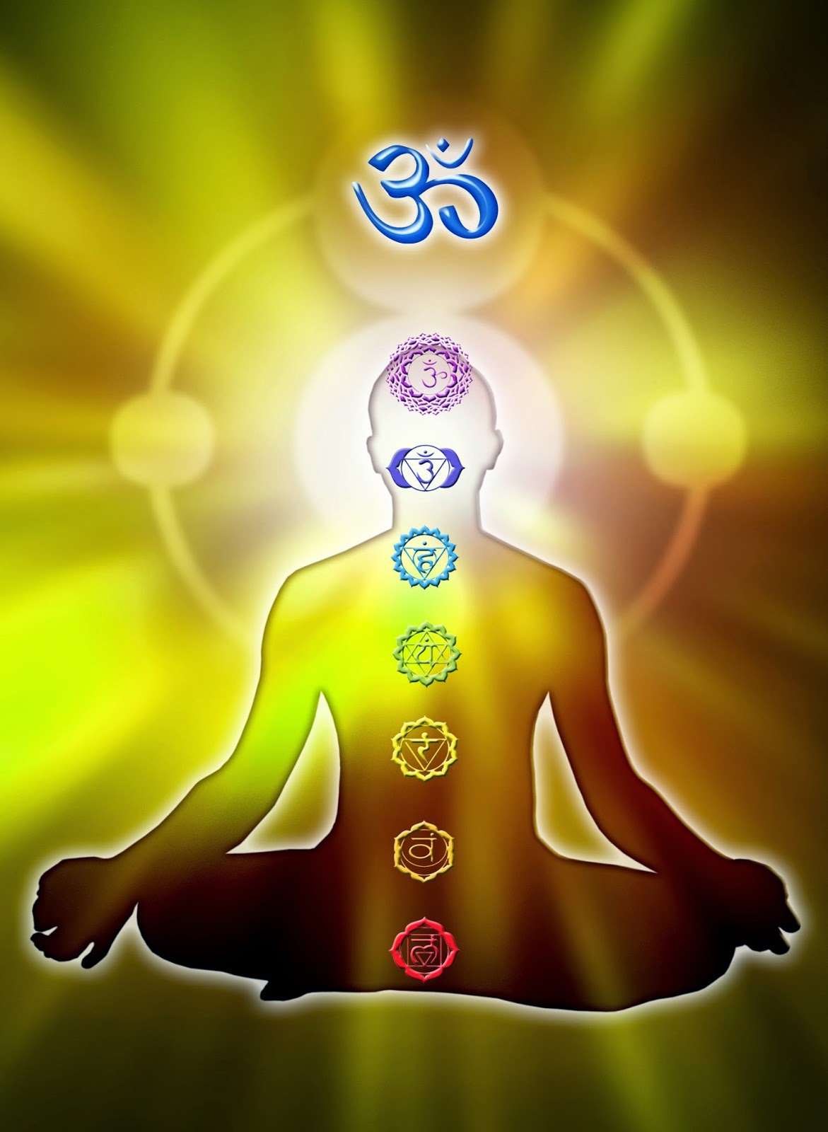 om chakras