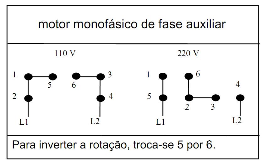FECHAMENTO DE MOTORES ELETRICOS Ensinando Elétrica Dicas e Ensinamentos