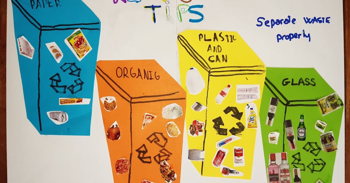 Clase 5º y 6º 3º / 4º PROJECT “THE 3 R´s Reduce, Reuse, Recycle.”