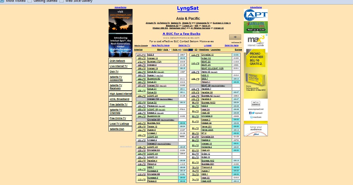 Contoh Makalah Yang Ada Abstraknya Contoh Si