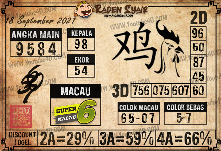 ฌ Syair gucci mas 20 januari 2022 ᕘᕘ Syair HK Update