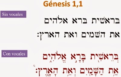 PASAJE BÍBLICO ESCRITO EN HEBREO