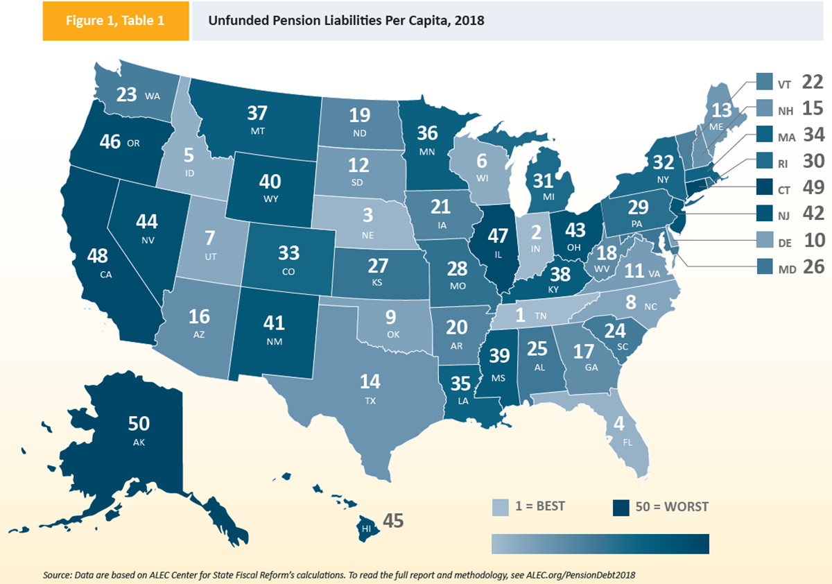 The Coming US Pension Crisis