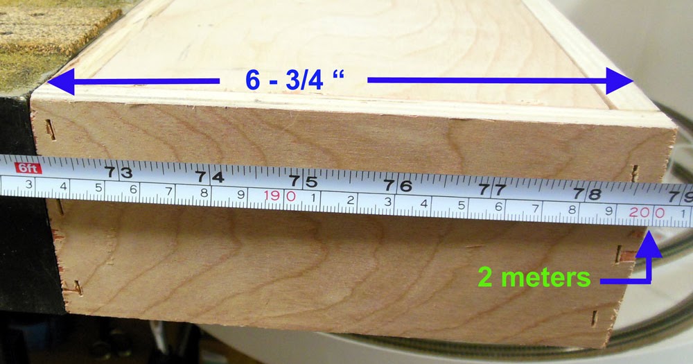 Tokyo in N Scale Difference between a yard and a meter