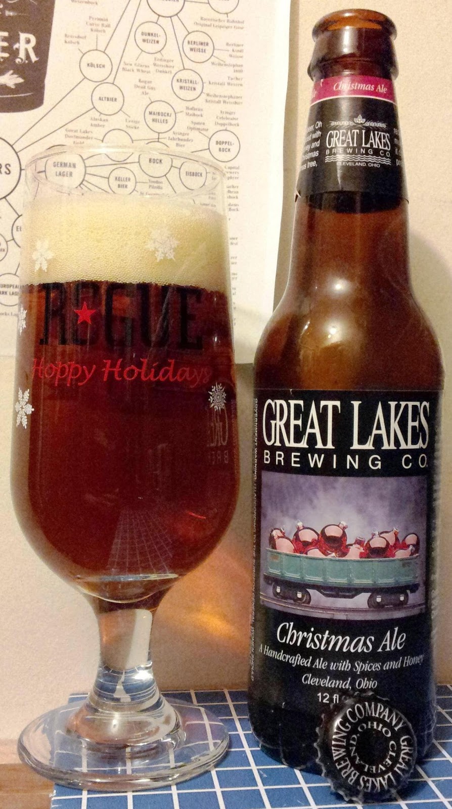 Not Another Beer Review Great Lakes Christmas Ale