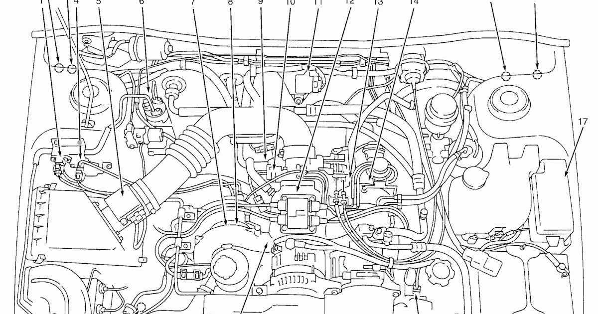 7 Subaru Outback Engine Diagram - Free Image Diagram
