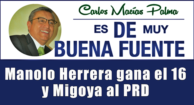 Manolo Herrera gana el 16 y Migoya al PRD