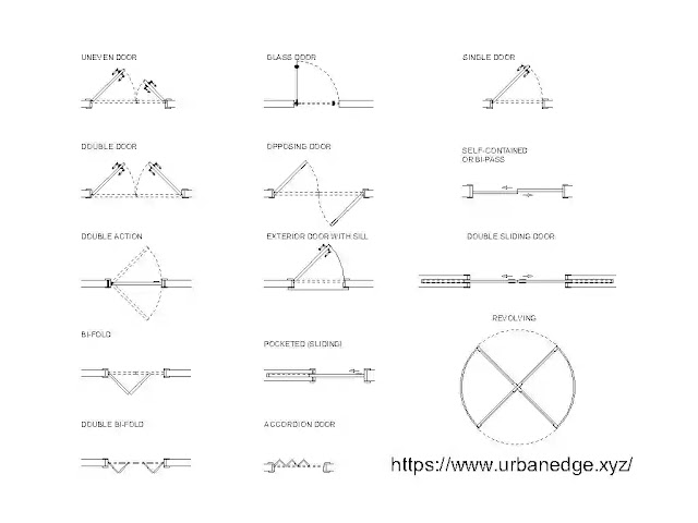 Typical door types plan cad blocks download, 10+ Door Types cad blocks