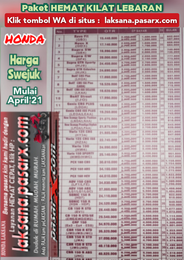 2020 2021 Brosur Daftar Harga Kes Kredit Motor Honda Laksana Purwodadi Grobogan Jawa Tengah Laksana Motor Honda Dealer Purwodadi Grobogan Brosur Harga Kredit Kes 2021 2020 Promo Pasarx Com