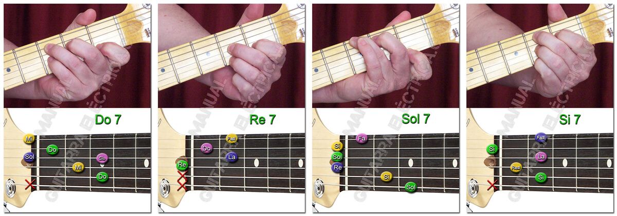 ACORDES de Séptima Guitarra - Todo Sobre los Acordes 7