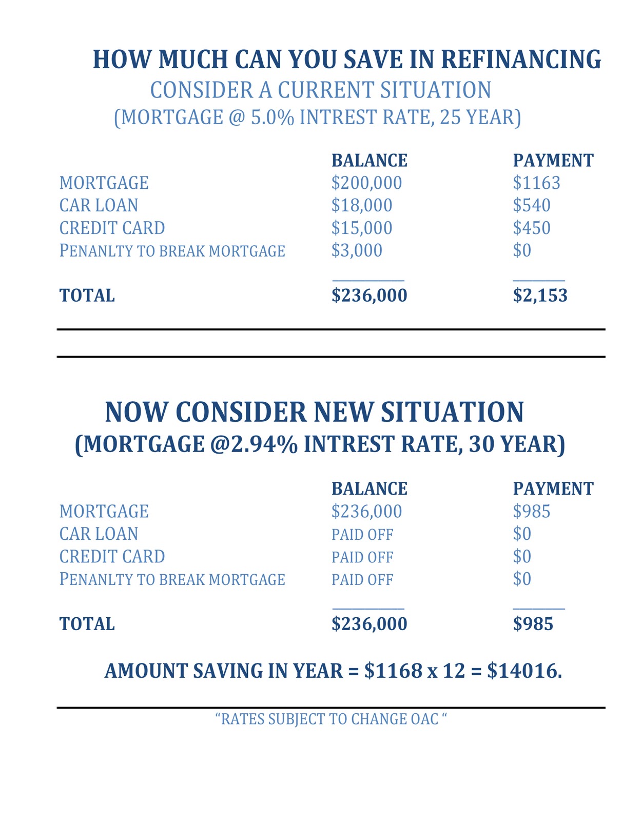 2nd mortgage refinance 1st and 2nd mortgage calculator 2nd mortgage loan calculator