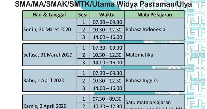 Jadwal Ujian  Nasional  SMA MA 2020 UNBK UNKP 