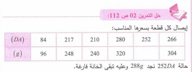 حل تمرين 2 صفحة 112 رياضيات للسنة الأولى متوسط الجيل الثاني