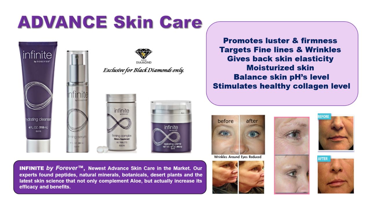 Advanced SKIN CARE Forever Living Product Forever Living Kuwait