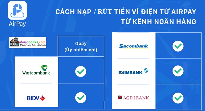 Vì sao nạp tiền vào tài khoản thu phí không dừng lại mất phí?