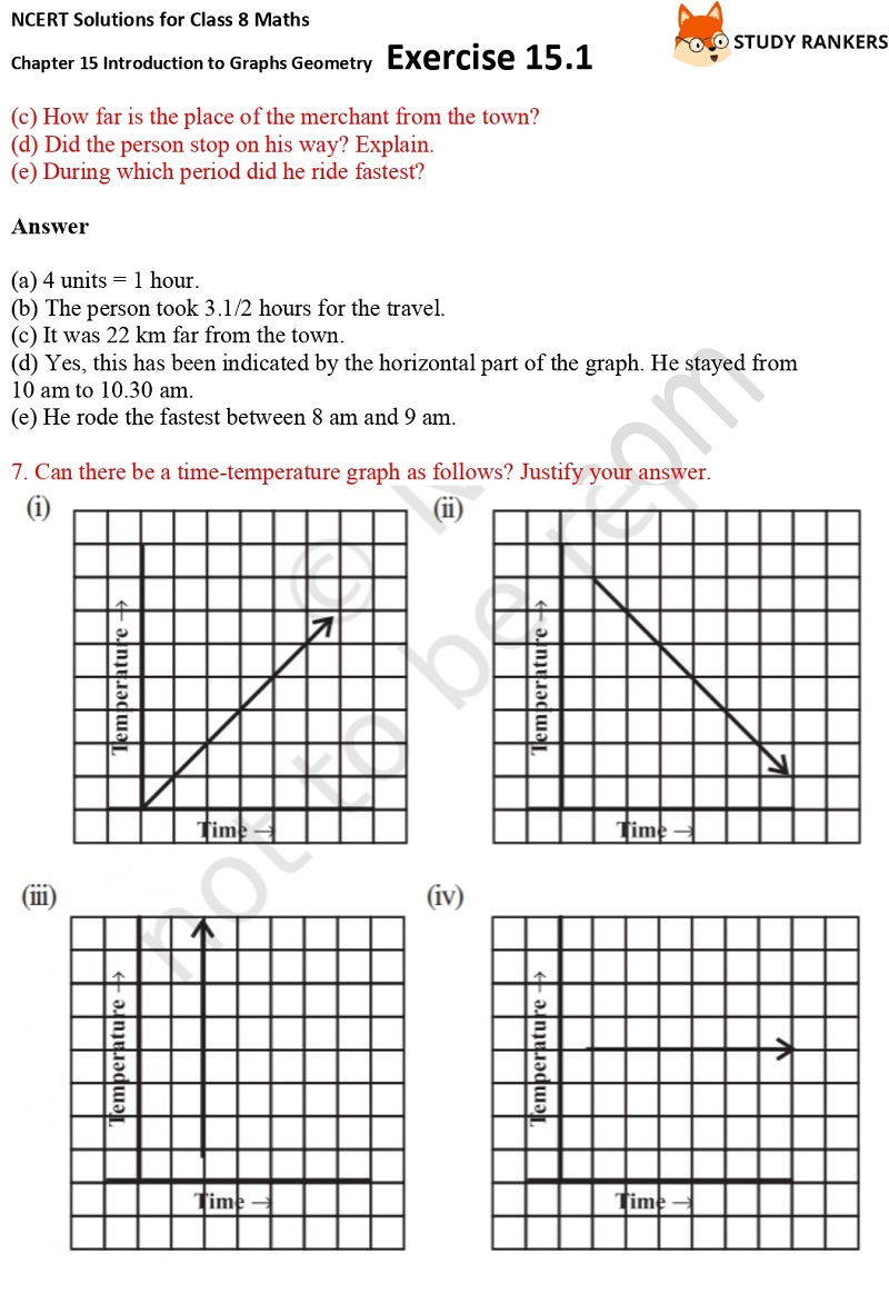 NCERT Solutions for Class 8 Maths Ch 15 Introduction to Graphs Geometry Exercise 15.1 7