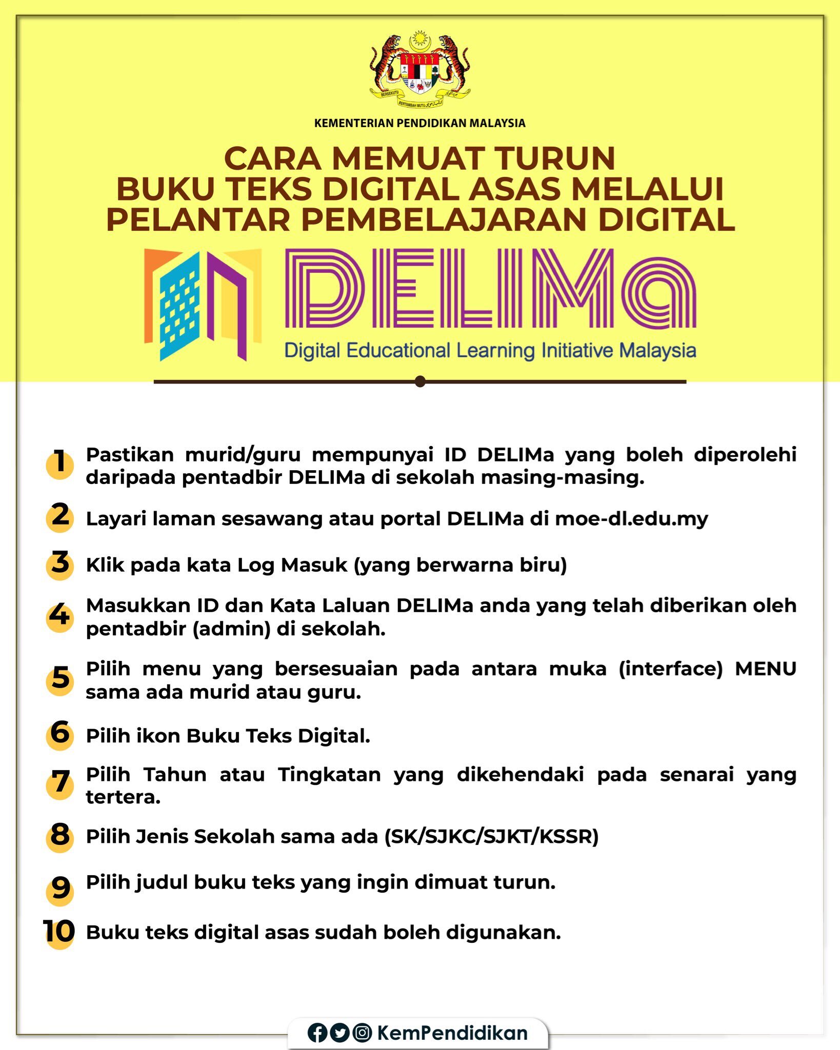 Cikgu Hijau Cara Muat Turun Buku Teks Digital Melalui Portal DELIMa KPM