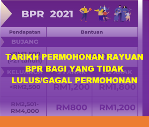 Bpr M40 / Govt Shares Details On Final Payment Of BPN 2.0 And First