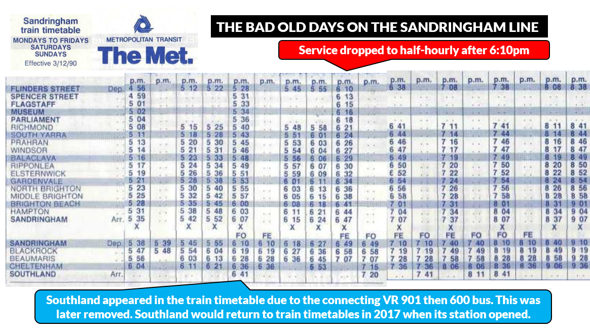 Melbourne on Transit Timetable Tuesday 88 The train line with the