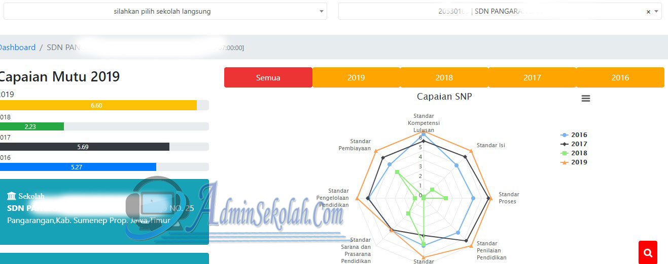 Cara Download Rapor Mutu PMP/ EDS Dikdasmen 2019 Excel