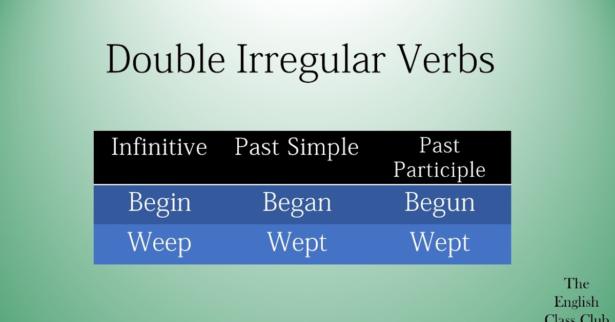 The English Class Club Double Irregular Verbs