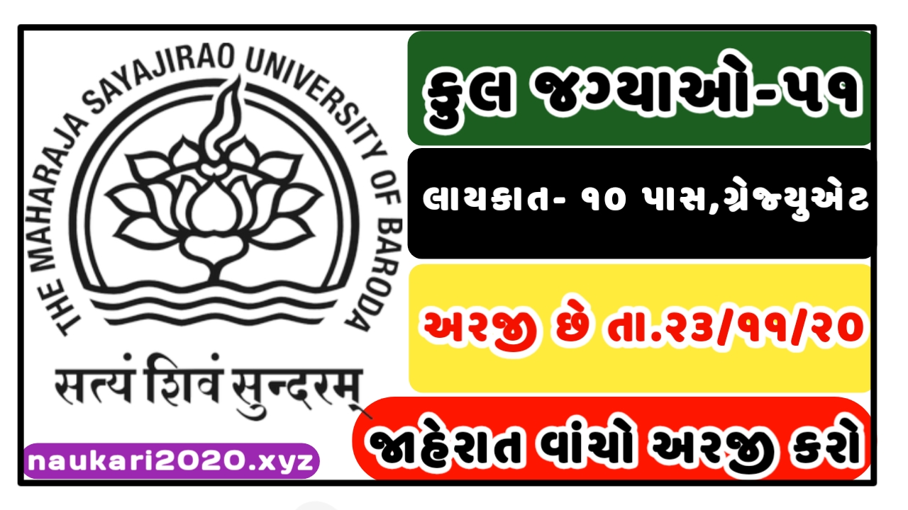 The Maharaja Sayajirao University Of Baroda (MSU) Recruitment Various Post 2020