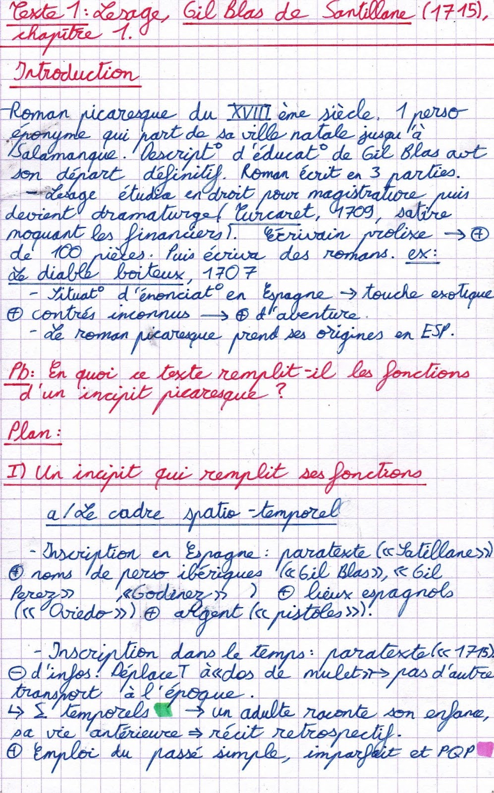 Beatophone Texte 1 Lesage, Gil Blas de Santillane (1715)