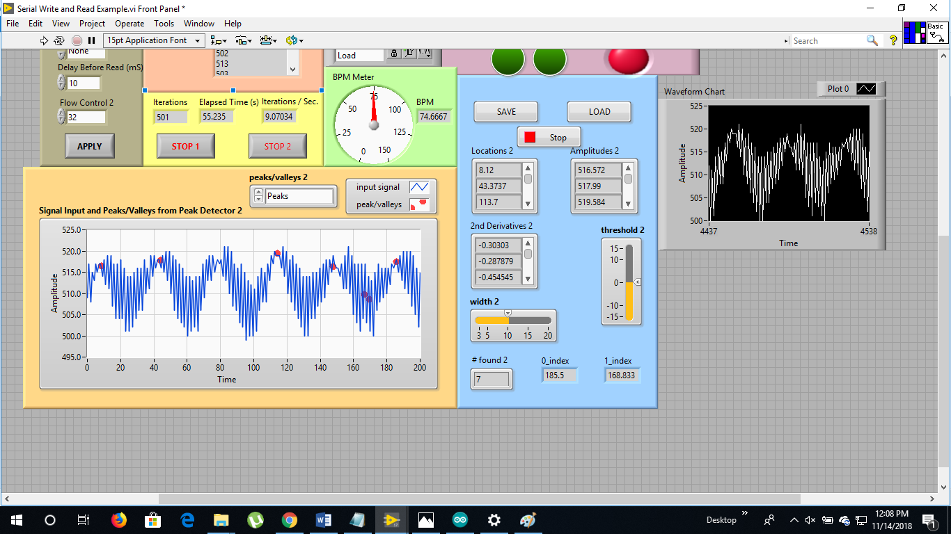 Labview based Pulse Analyzer THISAL ASWINDA
