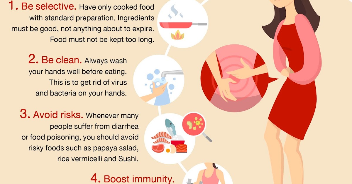 Prevent Food Poisoning Tutorial cookies step by step