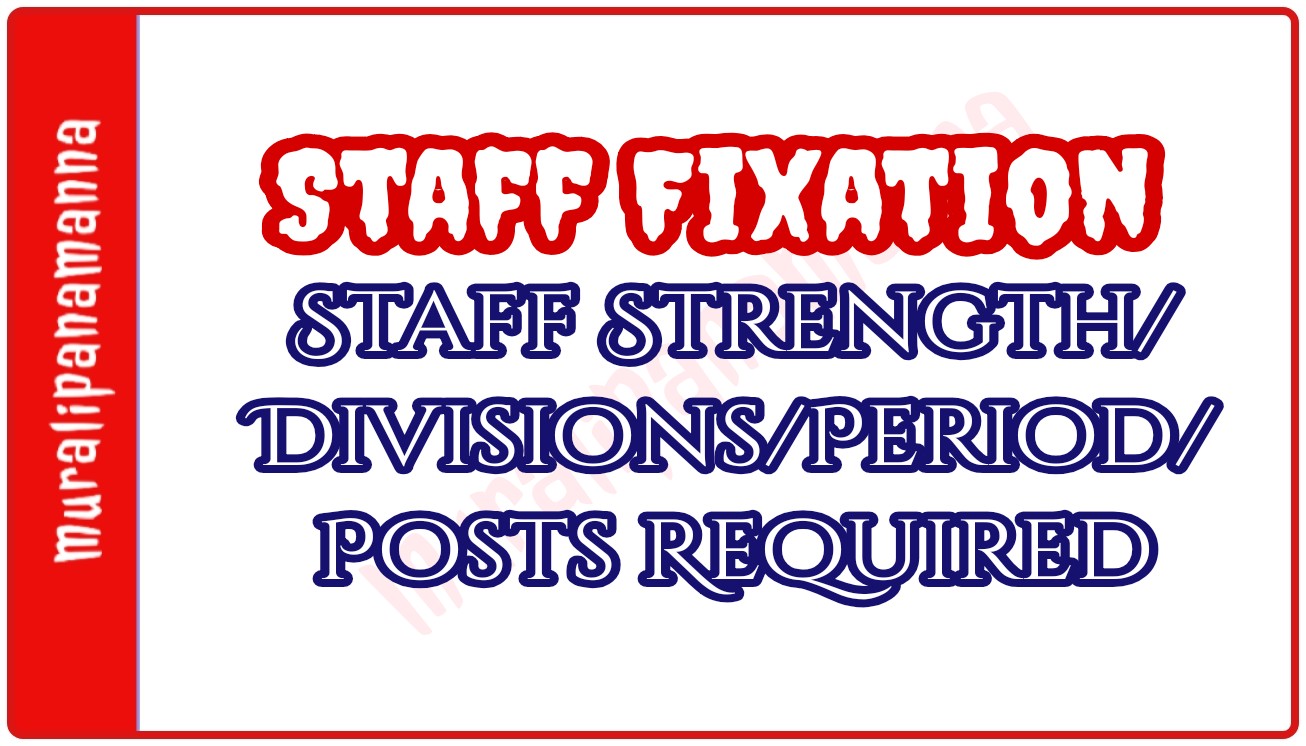 Staff Strength & Details of Period