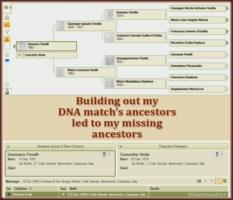 This is why you work on your DNA match's family tree.
