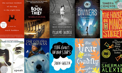 Contoh Soal Menentukan Bagian Teks Laporan Eksposisi Ulasan Biografi Prosedur Dan Teks Tanggapan Unbk Smp 2019 Siap Ujian