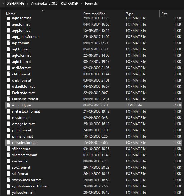 Upload Data EOD: Rahasia Toko Sukses!