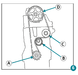 Como poner a tiempo honda accord 94