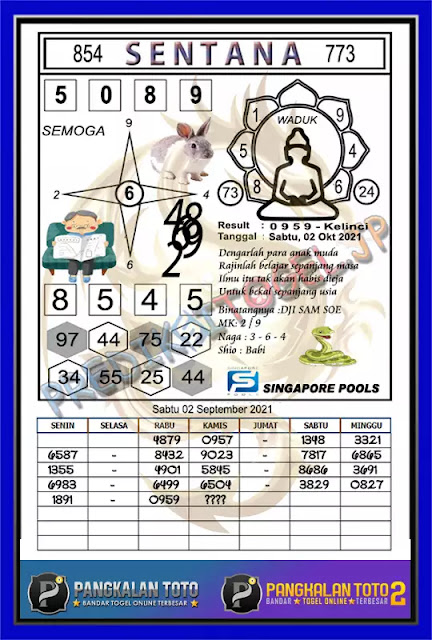 Prediksi Sgp Hari Ini 2 Oktober 2021 Togelwap