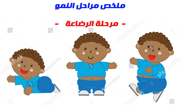 مقياس تايلور للقلق مقياس تايلور للقلق