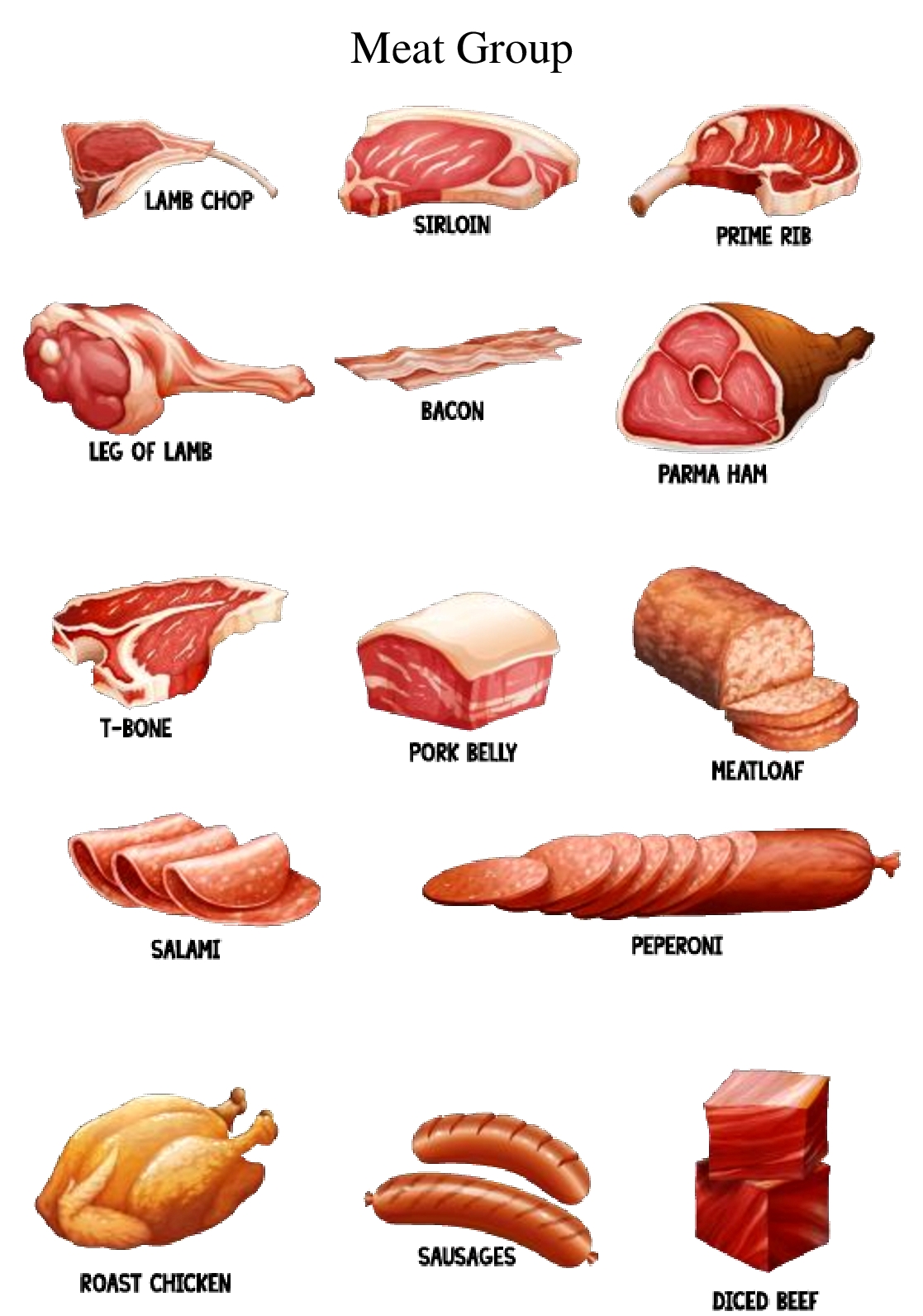 Мясо по английски перевод
