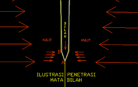 Golok Sembelih Terbaik 0857 8498 9653 2020