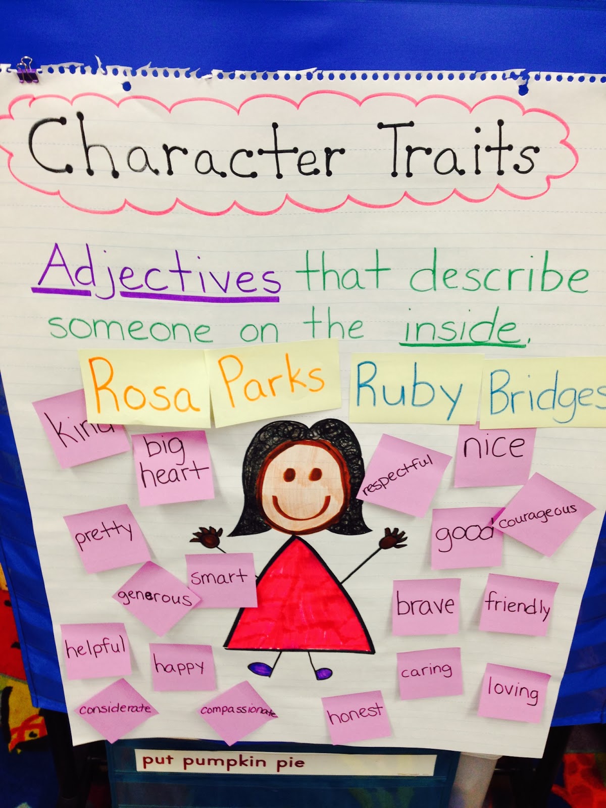 Daisy Designs: Five For [Saturday]... March 1