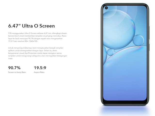 VIVO Y30 Full Spesifikasi & Harga Terbaru, Ultra O Screen baterai 5000mAh
