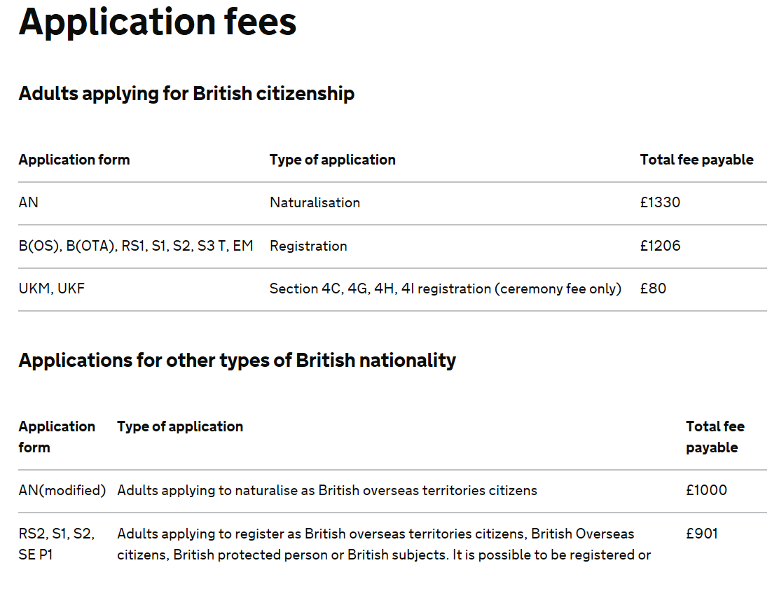 แบบฟอร์มการสมัคร British citizenship ปรับ 2 October 2018 ล่าสุด -  เว็บไซต์การเรียนรู้ประภัสรา โคตะขุน