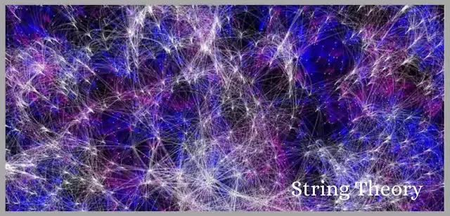 What is String Theory? Explained