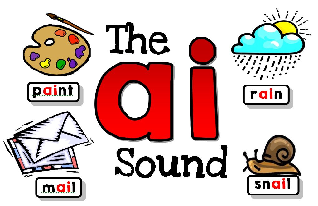 Iman's Homeschool The Curriculum The ai sound