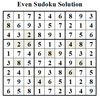 Even Sudoku (Daily Sudoku League #25) Solution